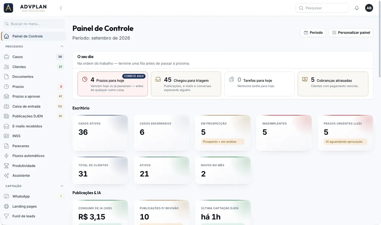 Painel de Controle do AdvPlan: fila do dia com prazos para hoje, triagem, tarefas e cobranças atrasadas, e os números do escritório de casos, clientes e prazos urgentes